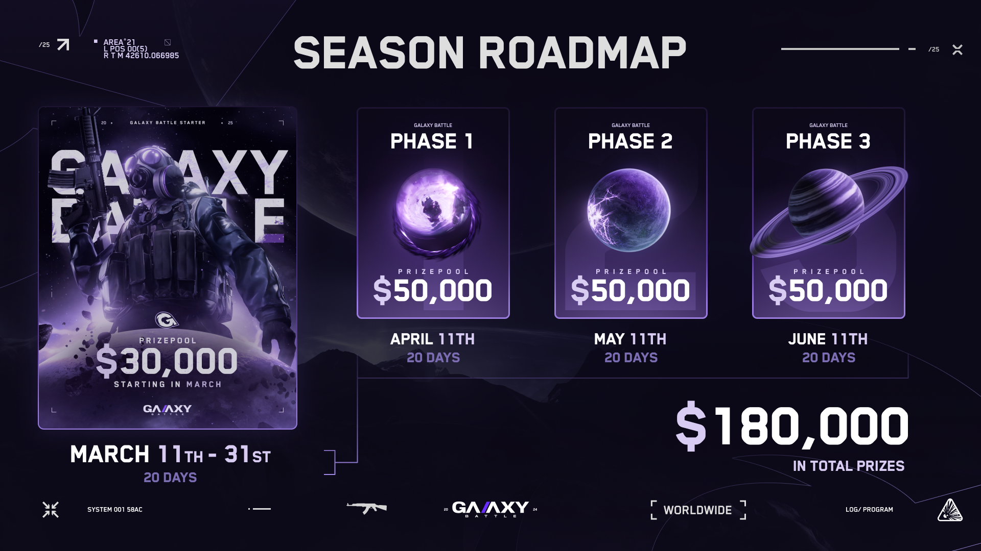 2025 Seasons Roadmap